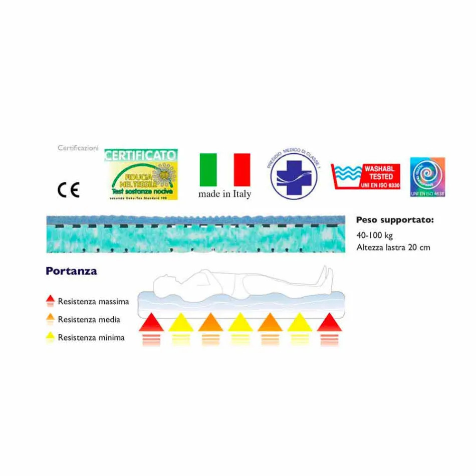 Matrace Bio Nature Single Viadurini