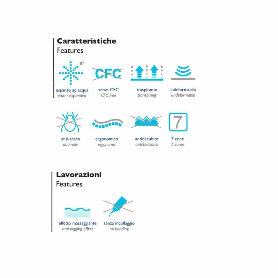 Matrace Bio Nature Single Viadurini