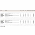 Stěna moderní design, Civetta Aldo Bernardi on-line Viadurini