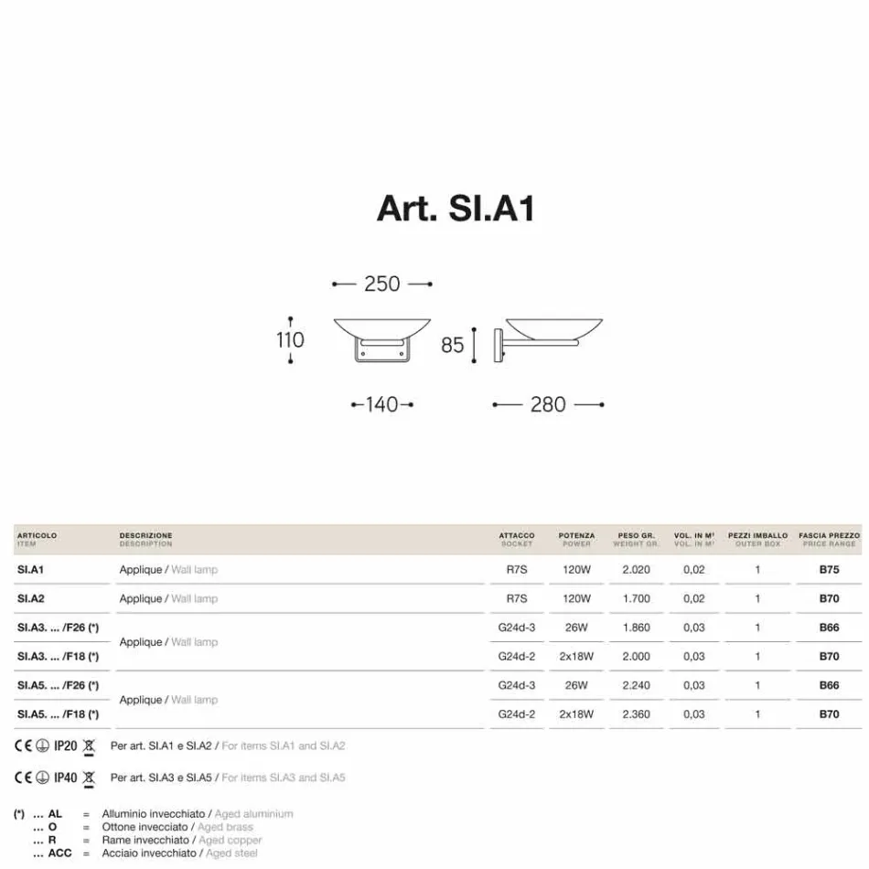Nášivka na fúzi antické mosazi a skla Allegro Viadurini