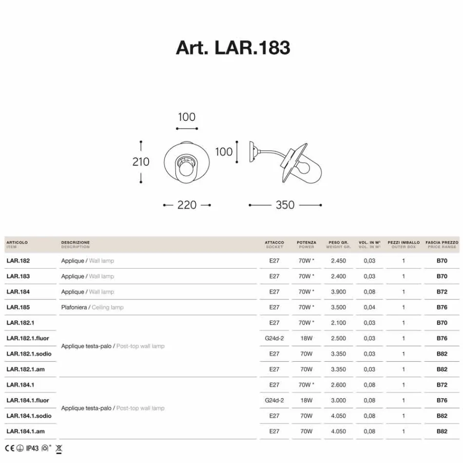 Wall Nabucco, měď a mosaz antiqued, sklo Viadurini