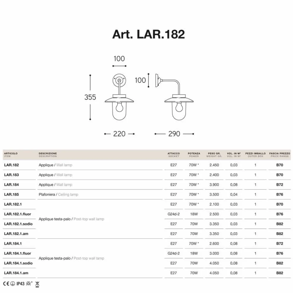 Nášivka Nabucco, měď nástěnné svítidlo, sklo, mosaz Viadurini