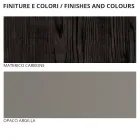 Nábytek do ložnice s 5 prvky vyroben v Itálii - Scampia Viadurini