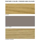 Moderní styl 5prvková ložnice vyrobená v Itálii Vysoká kvalita - vzácná Viadurini