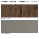 Kompletní ložnice s 5 prvky v moderním stylu Made in Italy - Savanna Viadurini