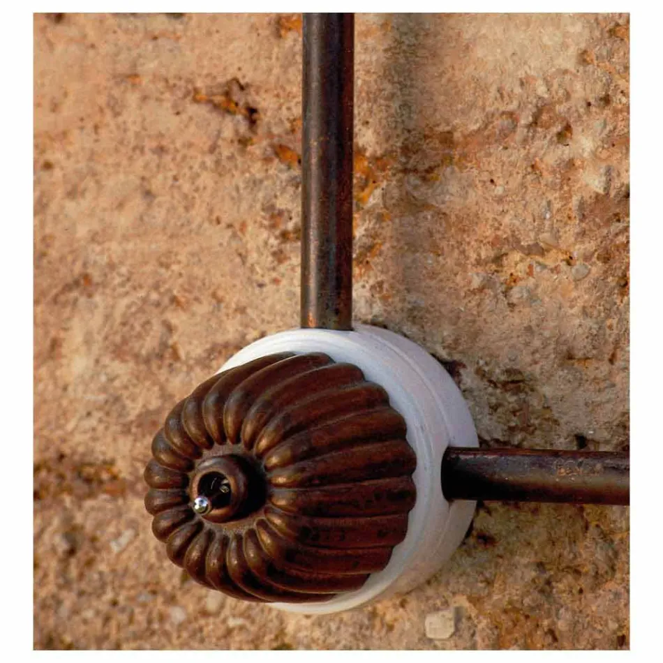 přizpůsobené prostředky, ŽÁDOSTI Viadurini