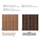 2 místná pohovka z polyetylénu zahradní ručního Jonny Viadurini