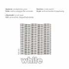 3 místná outdoor polyethylen pletené v Oslo ruce Viadurini