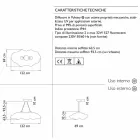 Venkovní závěsná lampa z plastového cloudu - Nefos od společnosti Myyour Viadurini