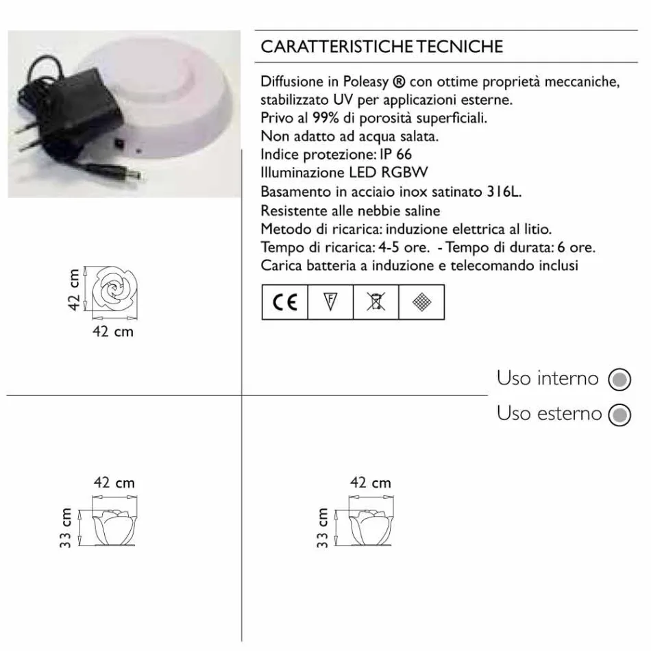 Růžová stolní lampa s indukční LED RGBW - Baby Love od Myyour Viadurini