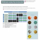 Umyvadlo s povrchovou úpravou v bílé litiny a měděnky Cala Viadurini