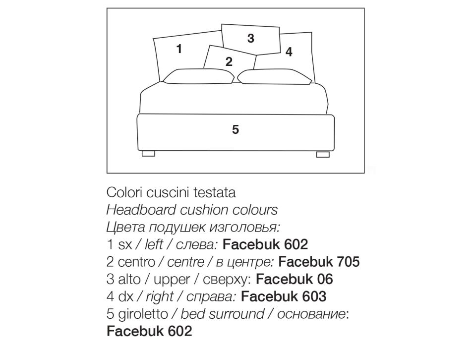Čalouněná manželská postel s látkovým kontejnerem - Belle Viadurini