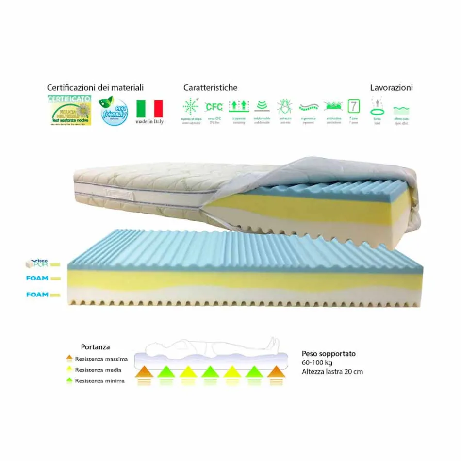 Matrace Bio 3 čtverec a půl Viadurini