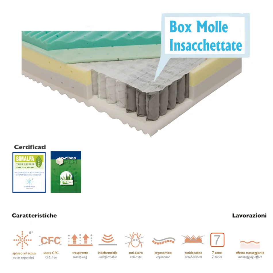 Čtvercová a poloviční matrace s kapesními pružinami a Bio Up Memory - Biopaměť Viadurini