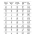 Hydraulický ocelový plech s texturovaným povrchem vyrobený v Itálii - Brezza Viadurini