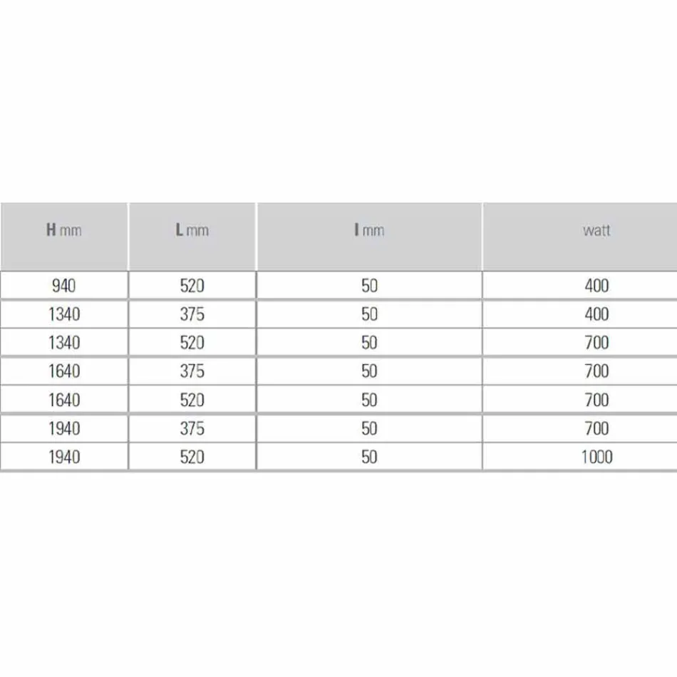 Elektrický sálavý talíř s moderním designem do 1000 W - kniha Viadurini