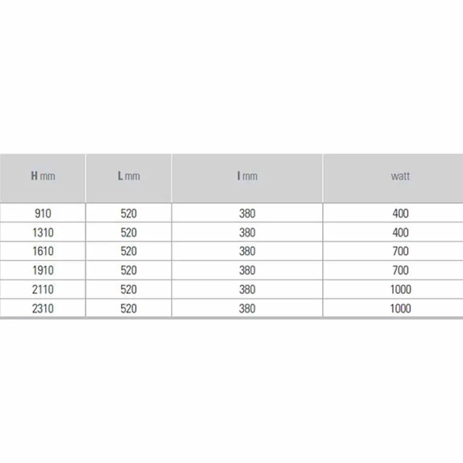 Elektrický sálavý deskový moderní nástěnný radiátor do 1000 W - ohnutý Viadurini