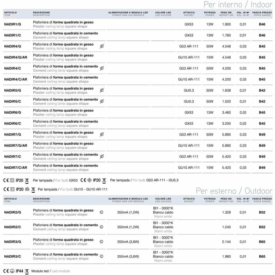 moderní čtvercová stropní omítky nebo beton konstrukce Nadir Viadurini