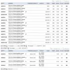 square strop na externí sádry nebo cementu Nadir 3 Viadurini