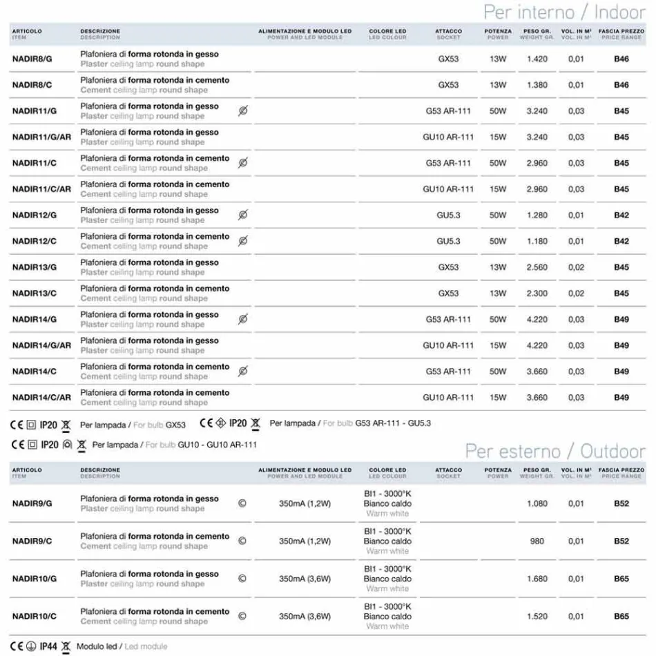 Kulatý strop pro vnější omítky nebo cementové Nadir Aldo Bernardi Viadurini