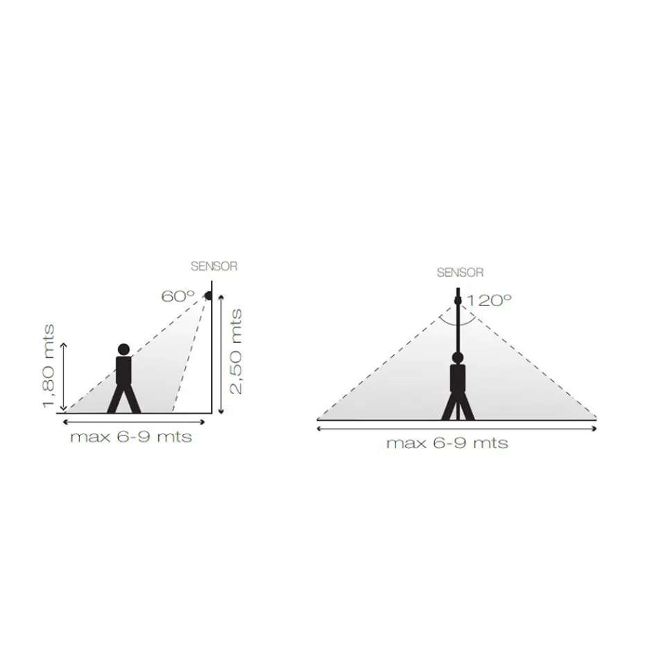 Hliníkový venkovní LED projektor s pohybovým senzorem - Nerea Viadurini