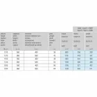 Moderní designový hydraulický ocelový radiátor 6 měří až 1220 W - maska Viadurini