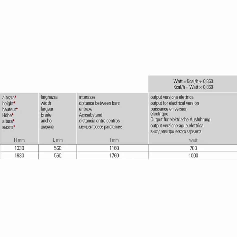 Elektrický radiátor svislého provedení do 1000 W - Flora Viadurini