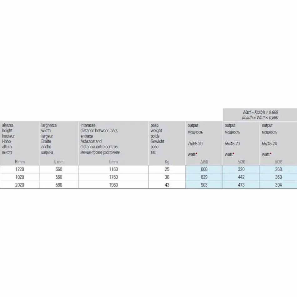 Vertikální designový hydraulický radiátor do 903 W - Flora Viadurini