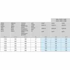 Vertikální hydraulický radiátor s moderním ocelovým designem do 850 W - řez Viadurini