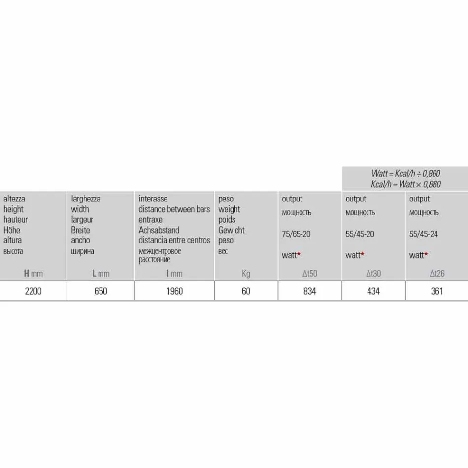 Moderní designový radiátor v ocelovém vertikálním provedení 834 Watt - med Viadurini