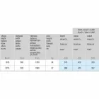 Vertikální hydraulický nástěnný radiátor s moderním designem do 898 W - vzduch Viadurini