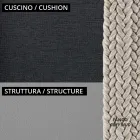 Zahradní salonek s křesly a kovovou pohovkou Made in Italy - Prato Viadurini