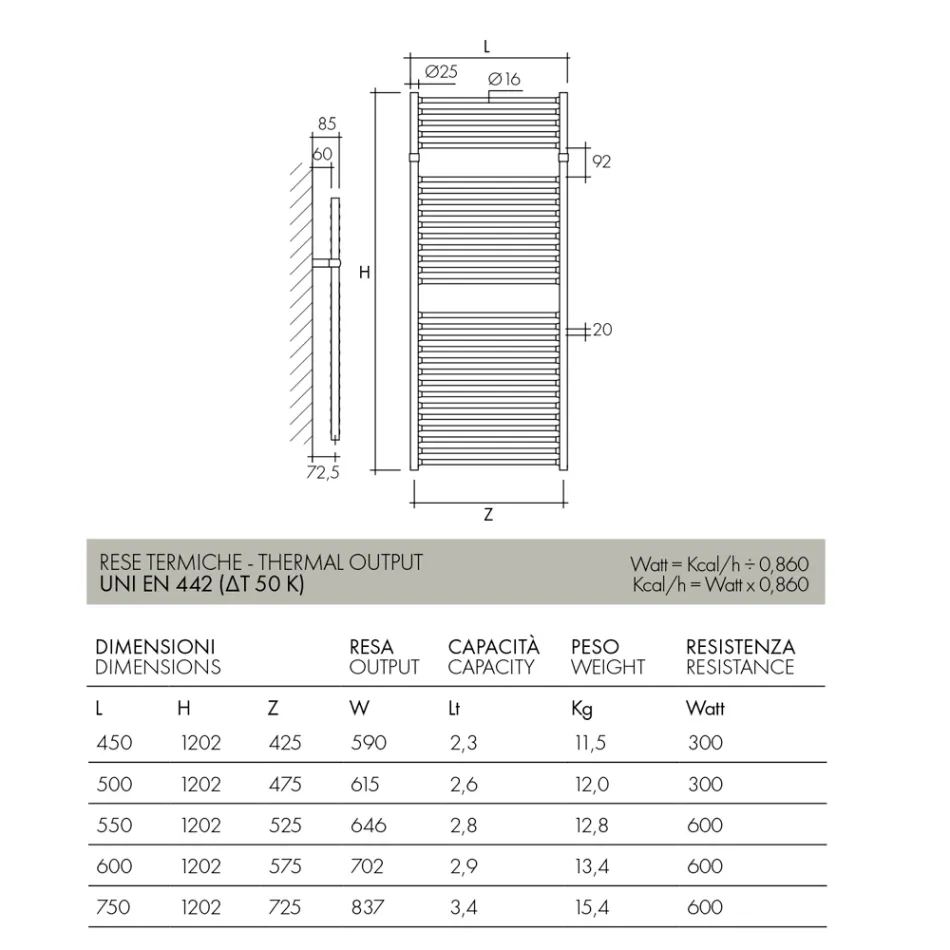 Hydraulický ohřívač ručníků klasického designu z oceli Made in Italy - Rome Viadurini
