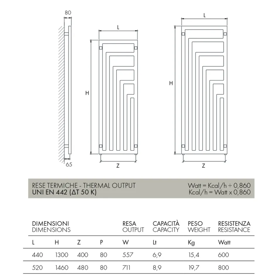 Elektrický ocelový ohřívač ručníků s moderním designem Made in Italy - Potentia Viadurini