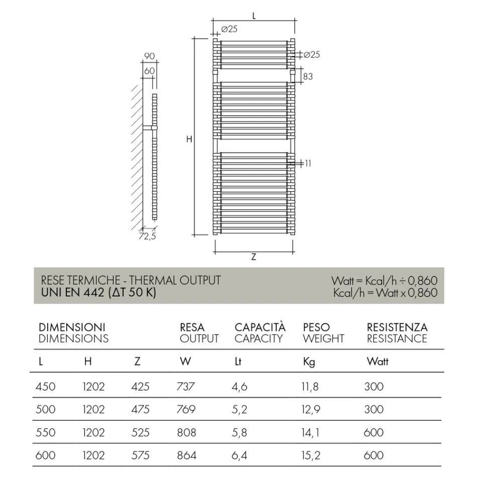 Elektrický ohřívač ručníků v ocelovém chromu a zlatém provedení Made in Italy - Laura Viadurini