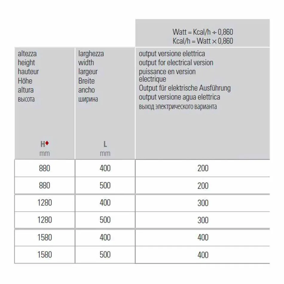 Elektrický ohřívač ručníků do koupelny Vertikální design z oceli 300 W - Italo Viadurini