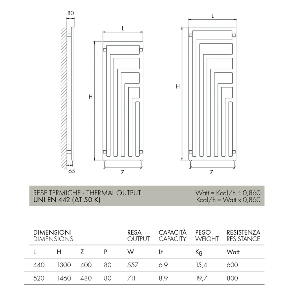 Hydraulický ocelový ohřívač ručníků s moderním designem Made in Italy - Potentia Viadurini