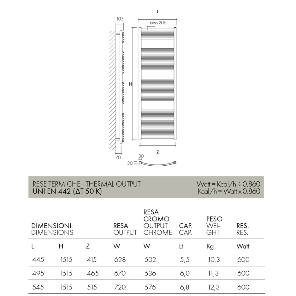 Hydraulický ocelový ohřívač ručníků v různých barvách Made in Italy - Ibis Viadurini