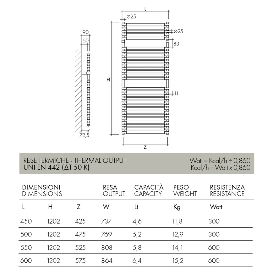 Hydraulický ohřívač ručníků v ocelovém chromu a zlatém provedení Made in Italy - Laura Viadurini