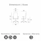 Výkonný předseda skořepinových kanceláří koženkovým Debora Viadurini