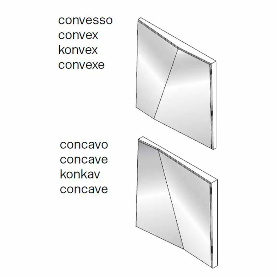 Modulární nástěnné zrcadlo s konkávními a konvexními zrcadly vyrobenými v Itálii - alergie Viadurini