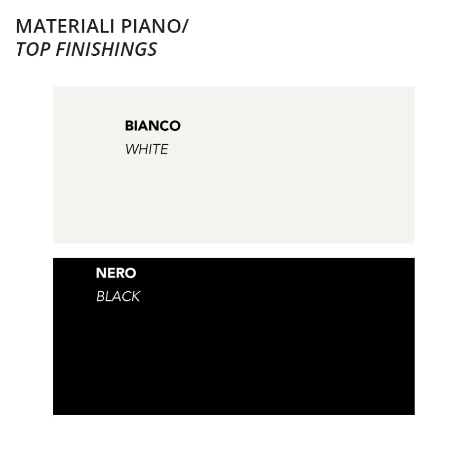 Vysoký kulatý stůl z polyetylenu s HPL deskou Made in Italy - Pito Viadurini