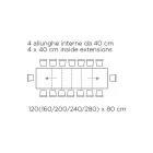 Stůl s vnitřními nástavci a skládací hranou z lamina Made in Italy - Gordito Viadurini