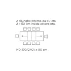 Stůl s vnitřními nástavci a skládací hranou z lamina Made in Italy - Gordito Viadurini