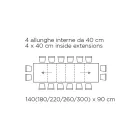 Stůl s vnitřními nástavci a skládací hranou z lamina Made in Italy - Gordito Viadurini