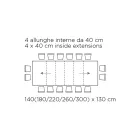 Stůl s vnitřními nástavci a skládací hranou z lamina Made in Italy - Gordito Viadurini