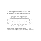 Stůl s vnitřními nástavci a skládací hranou z lamina Made in Italy - Gordito Viadurini