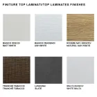 Rozšiřitelný konzolový stůl až do 325 cm z laminátu Made in Italy - dalmatin Viadurini