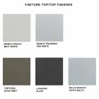 Rozšiřitelný konzolový stůl až do 325 cm z laminátu Made in Italy - Gordito Viadurini