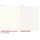 Rozkládací jídelní stůl až 252 cm v HPL Made in Italy - Efisto Viadurini